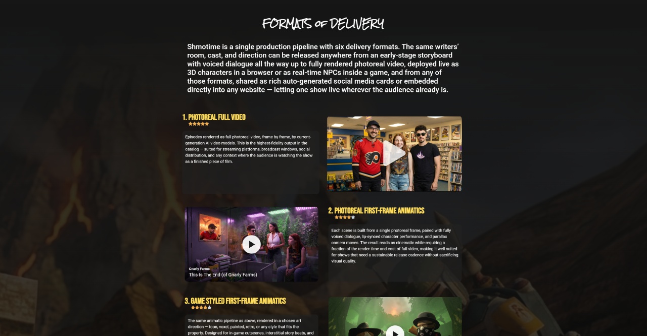 Delivery formats section of website
